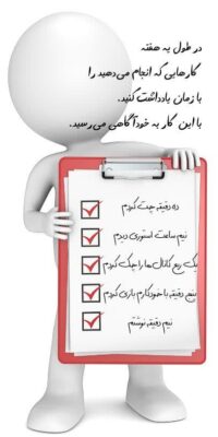 جدول خودآگاهی